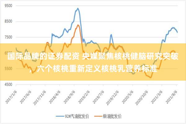 国际品牌的证券配资 央媒聚焦核桃健脑研究突破，六个核桃重新定义核桃乳营养标准