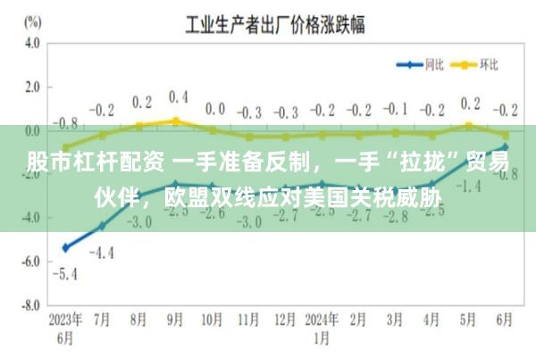 股市杠杆配资 一手准备反制，一手“拉拢”贸易伙伴，欧盟双线应对美国关税威胁