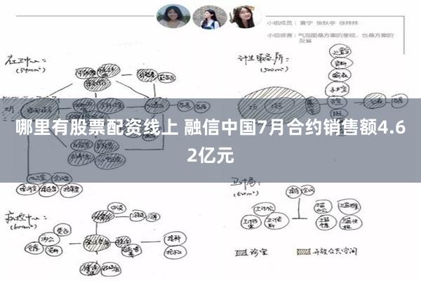 哪里有股票配资线上 融信中国7月合约销售额4.62亿元