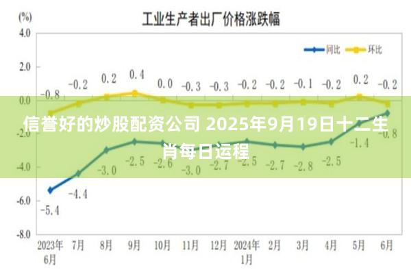 信誉好的炒股配资公司 2025年9月19日十二生肖每日运程